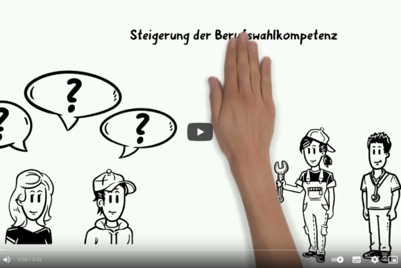 Neuer Erklärfilm zu Ausbildungsbotschaftern in Lippe